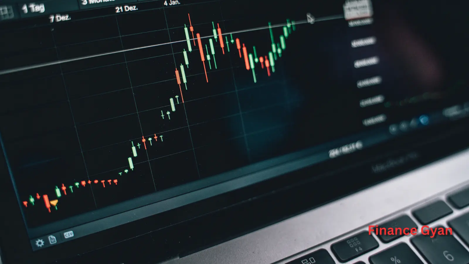 The Most Profitable Trading Pairs in Forex: A Beginner’s Guide